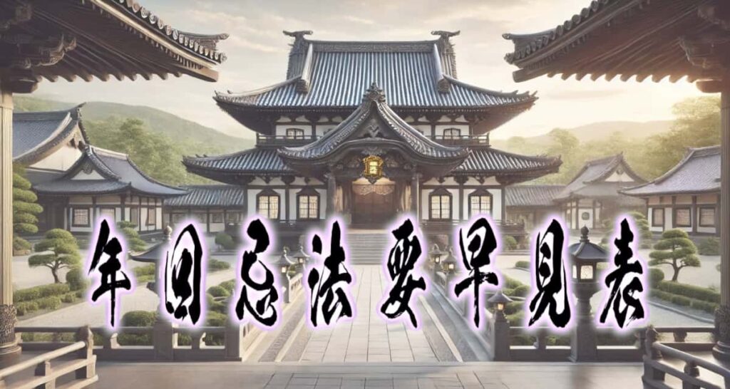 お寺の風景に、筆文字で書かれた「年回忌法要早見表」タイトル画像