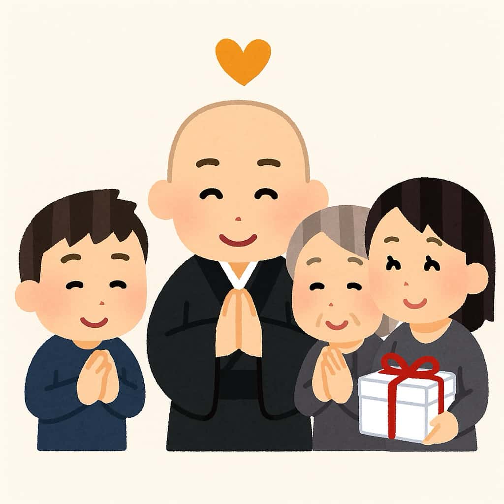 お坊さん派遣でお供物やお手土産は不要の説明イラスト画像