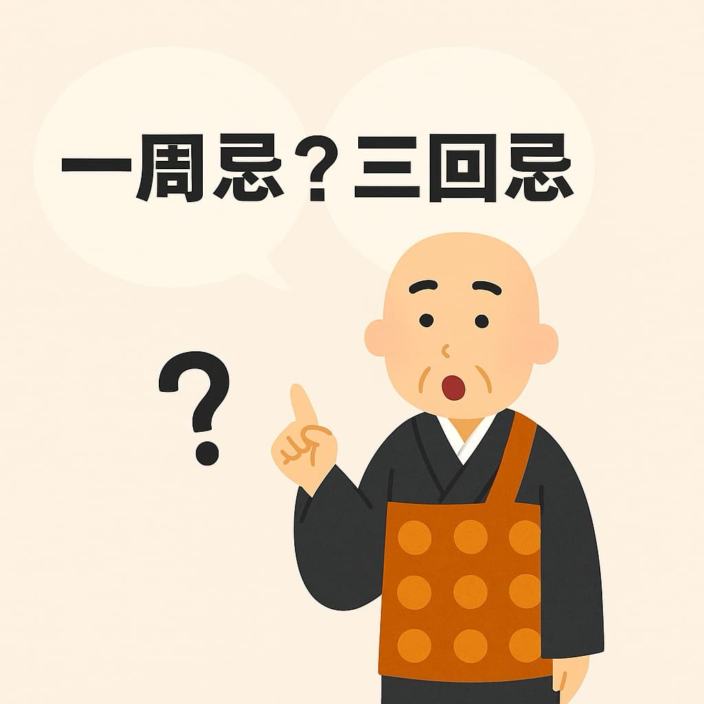 一周忌と三回忌の違いを解説している出張お坊さんを描いたイラスト画像。