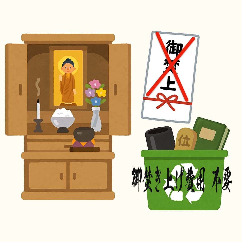 仏具屋お経本の御焚き上げ供養についてのイラスト画像