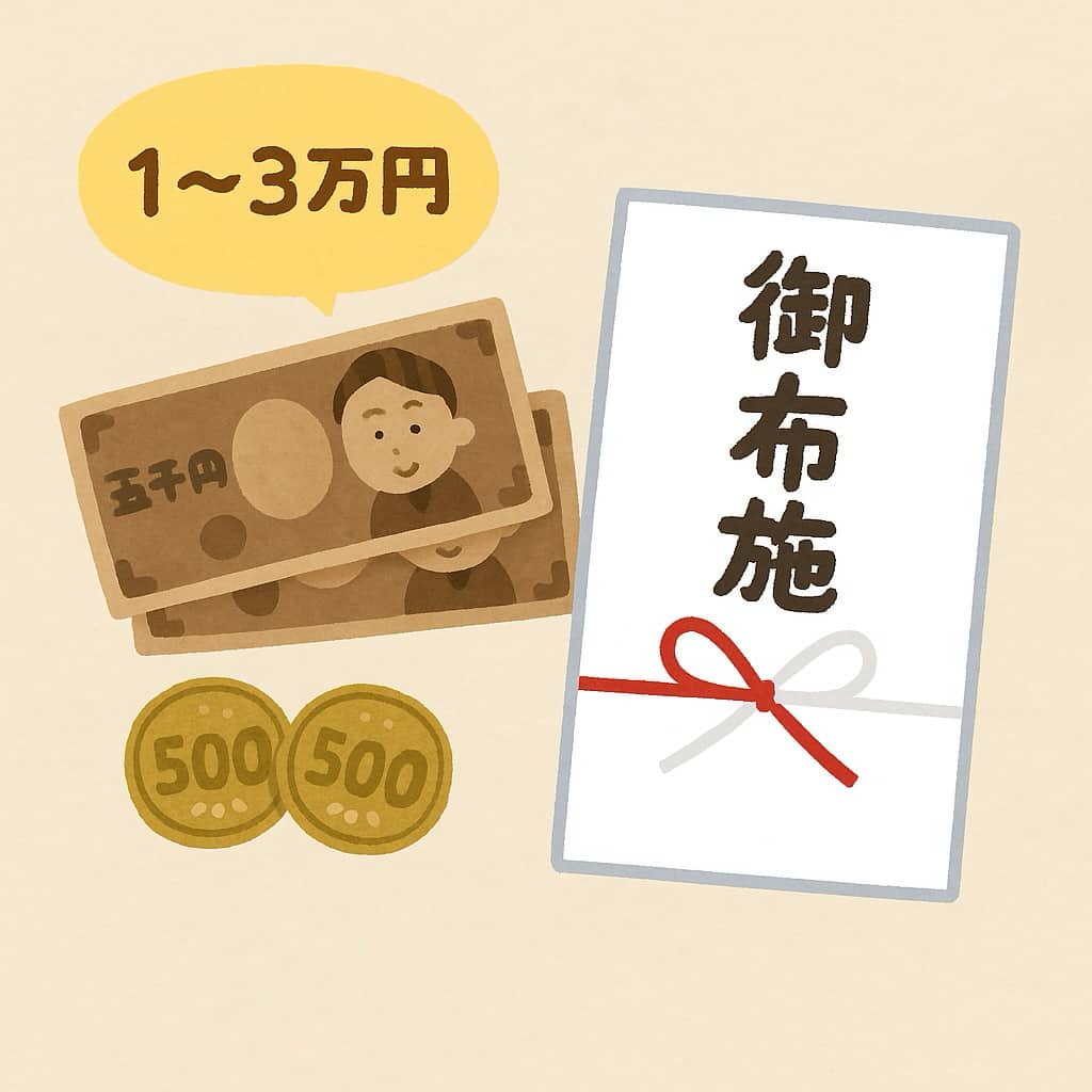 入仏慶讃法要のお布施目安 イラスト画像