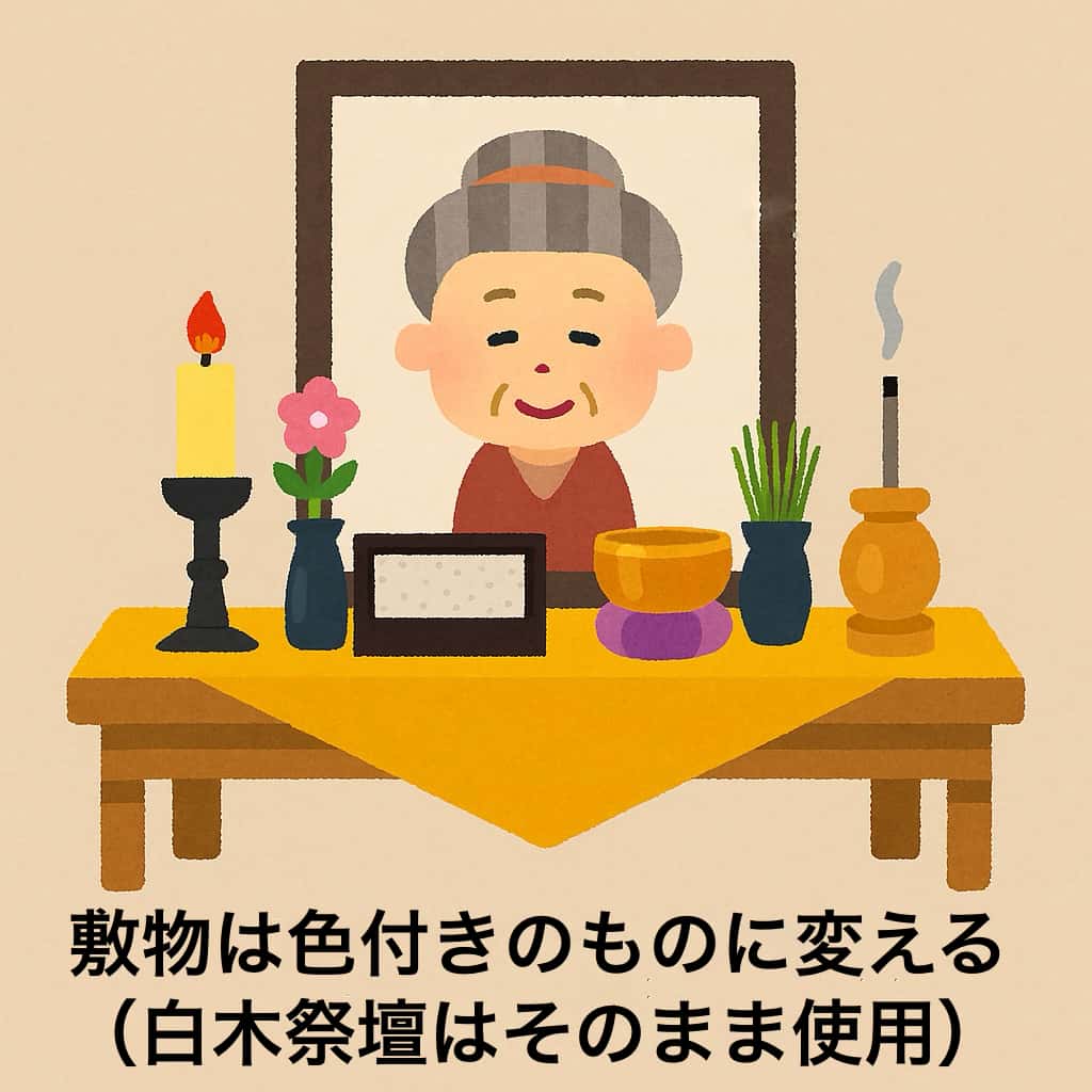 中陰祭壇の49日後の使用例のイラスト画像