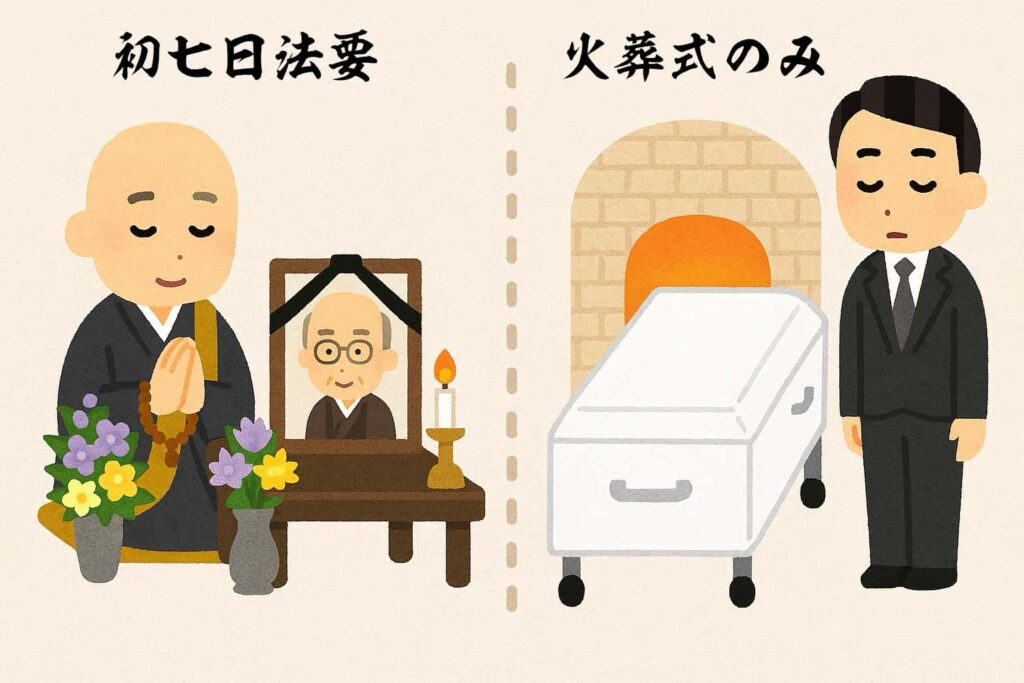初七日法要と火葬式のイラスト画像