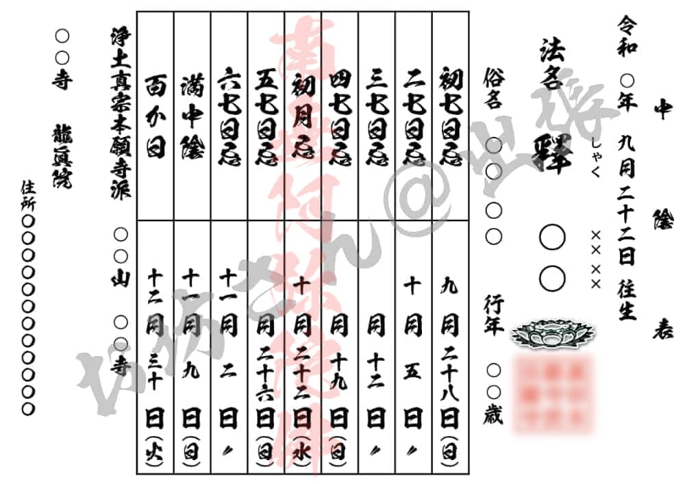 中陰表サンプル画像（三月またぎの計算の参考図）