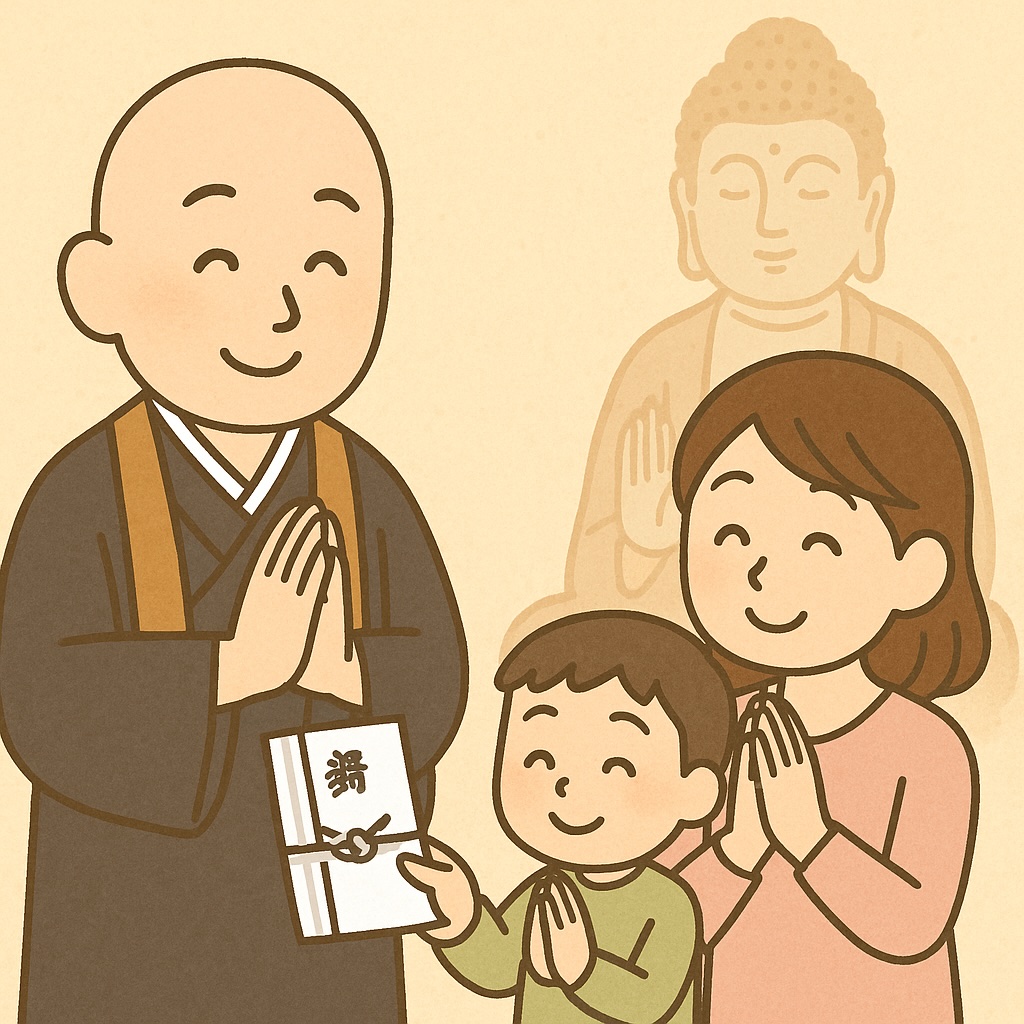 盂蘭盆会のお布施の目安を説明している出張お坊さんのイラスト画像